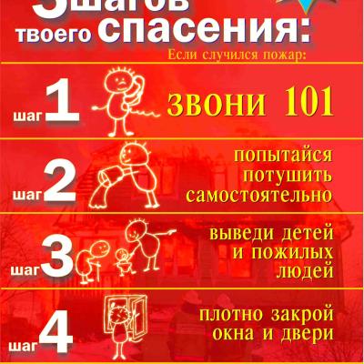 Эвакуация при пожарах